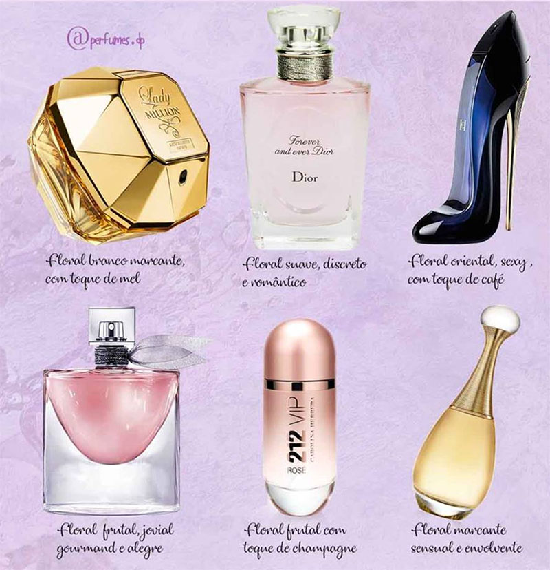 Os 21 Perfumes Importados Femininos Mais Vendidos